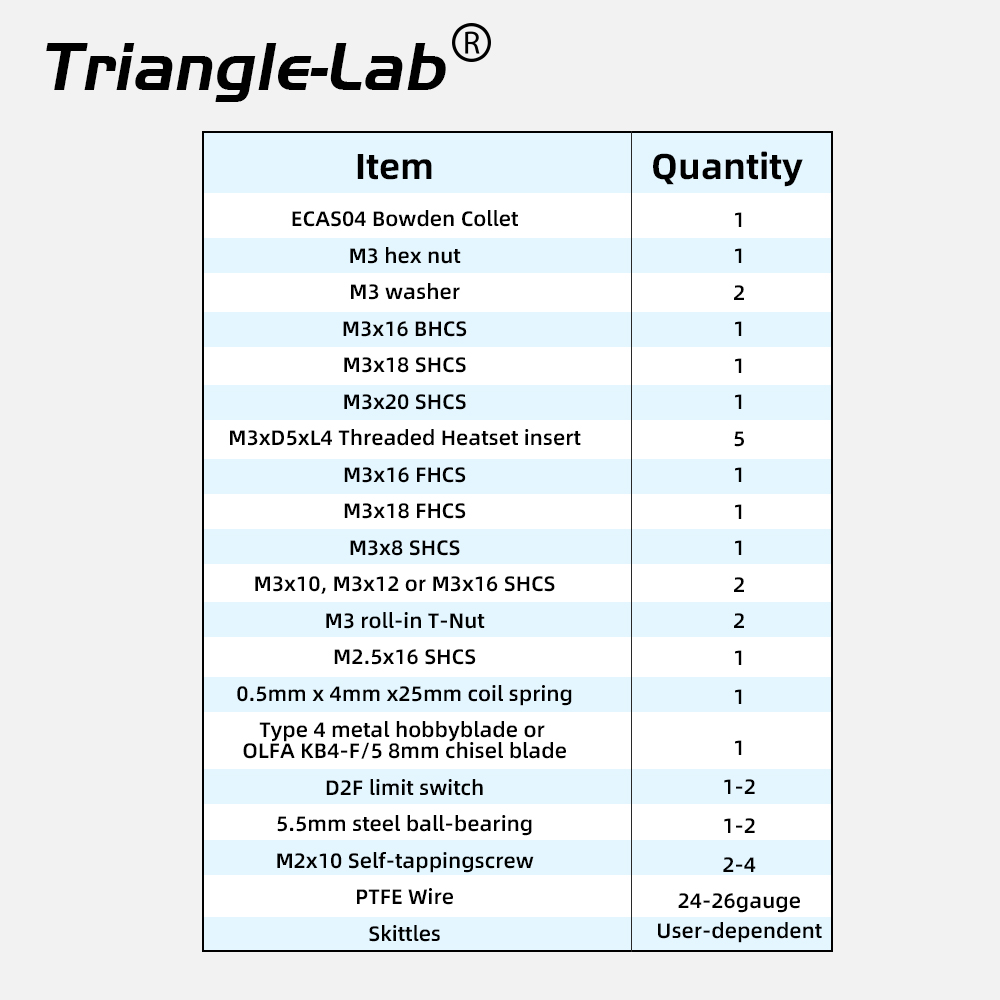 Trianglelab FilamATrix Stealth - Printer Stand incelemesi ve fiyatı