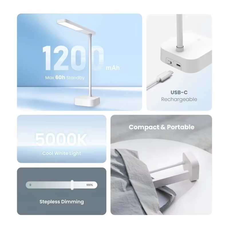 Yeelight Şarj Edilebilir Masa  - Desk Lamp incelemesi ve fiyatı