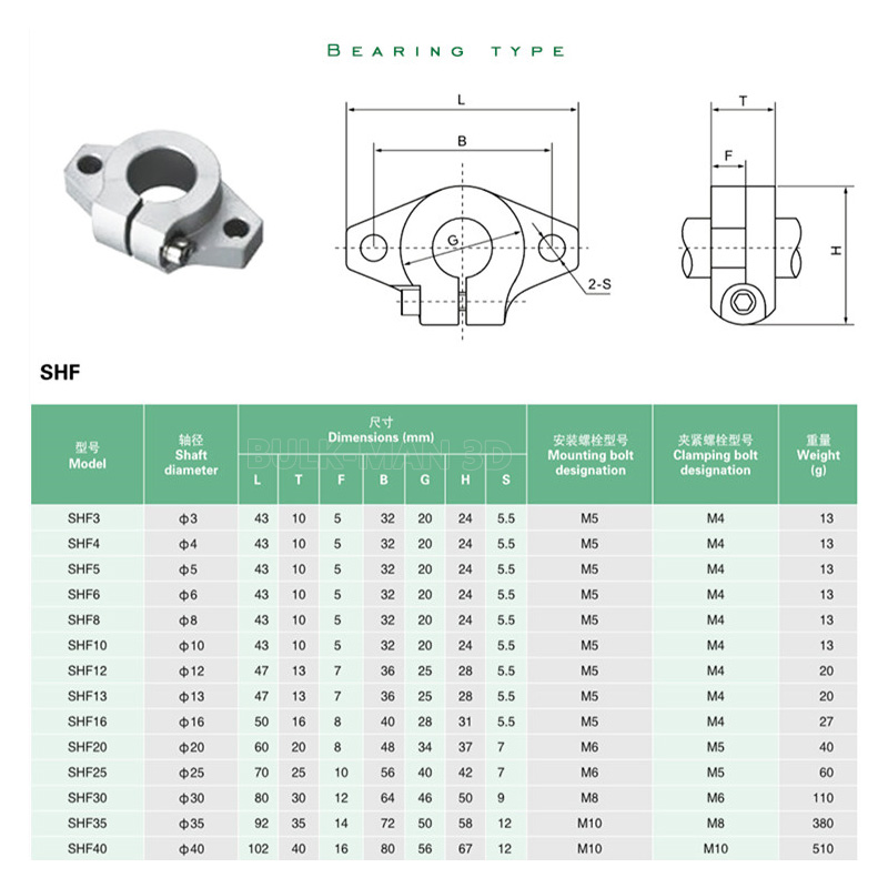 4 adet SHF8 SHF10 SHF12 SHF16  - Printer Stand incelemesi ve fiyatı