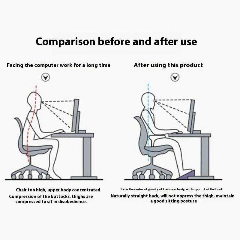 Ev ve Ofis Kaymaz, Çarpılma Ön - Office Stool incelemesi ve fiyatı
