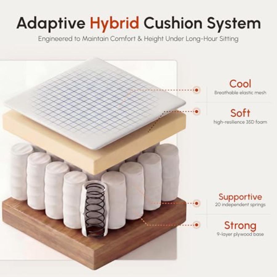 Yüksek ve Geniş Yönetici Koltu - Office Chair Cushion incelemesi ve fiyatı